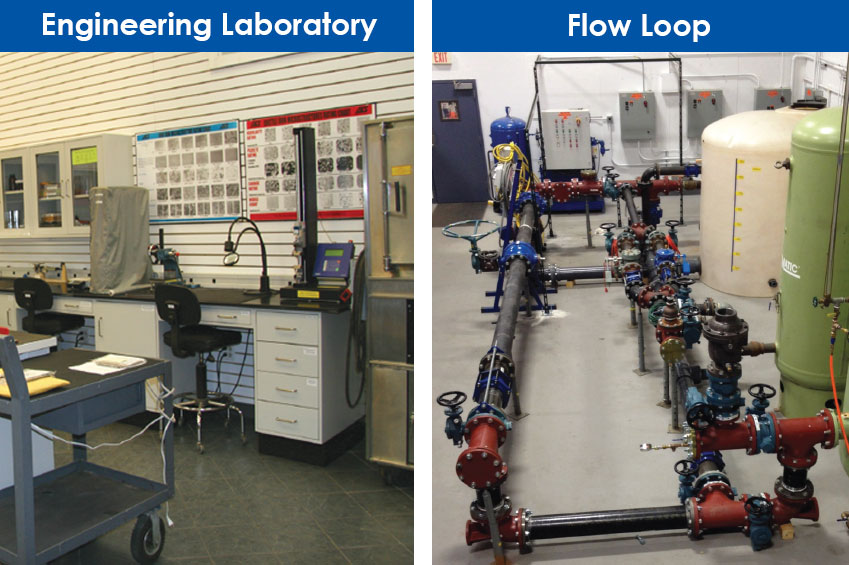 Valve Testing Process Capabilities in Valve Engineering, Testing